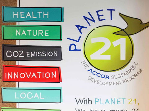 Ibis Sydney Airport - Whitsundays Accommodation 39