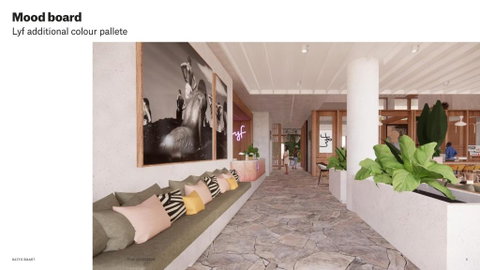 Lyf Bondi Junction Sydney - Whitsundays Accommodation 3